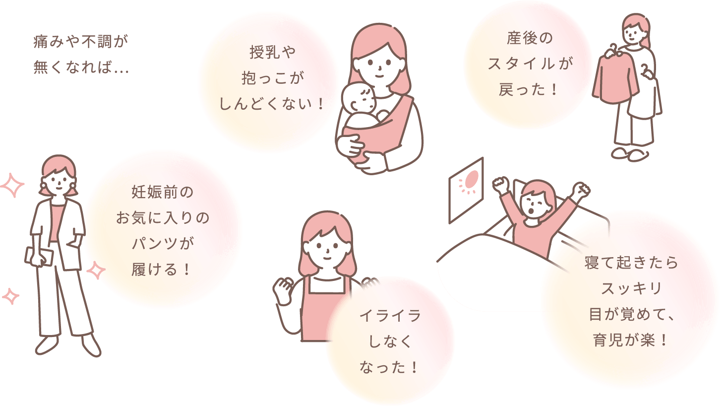 ハイブリッド整体とは?