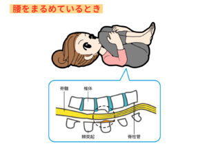ストレッチ